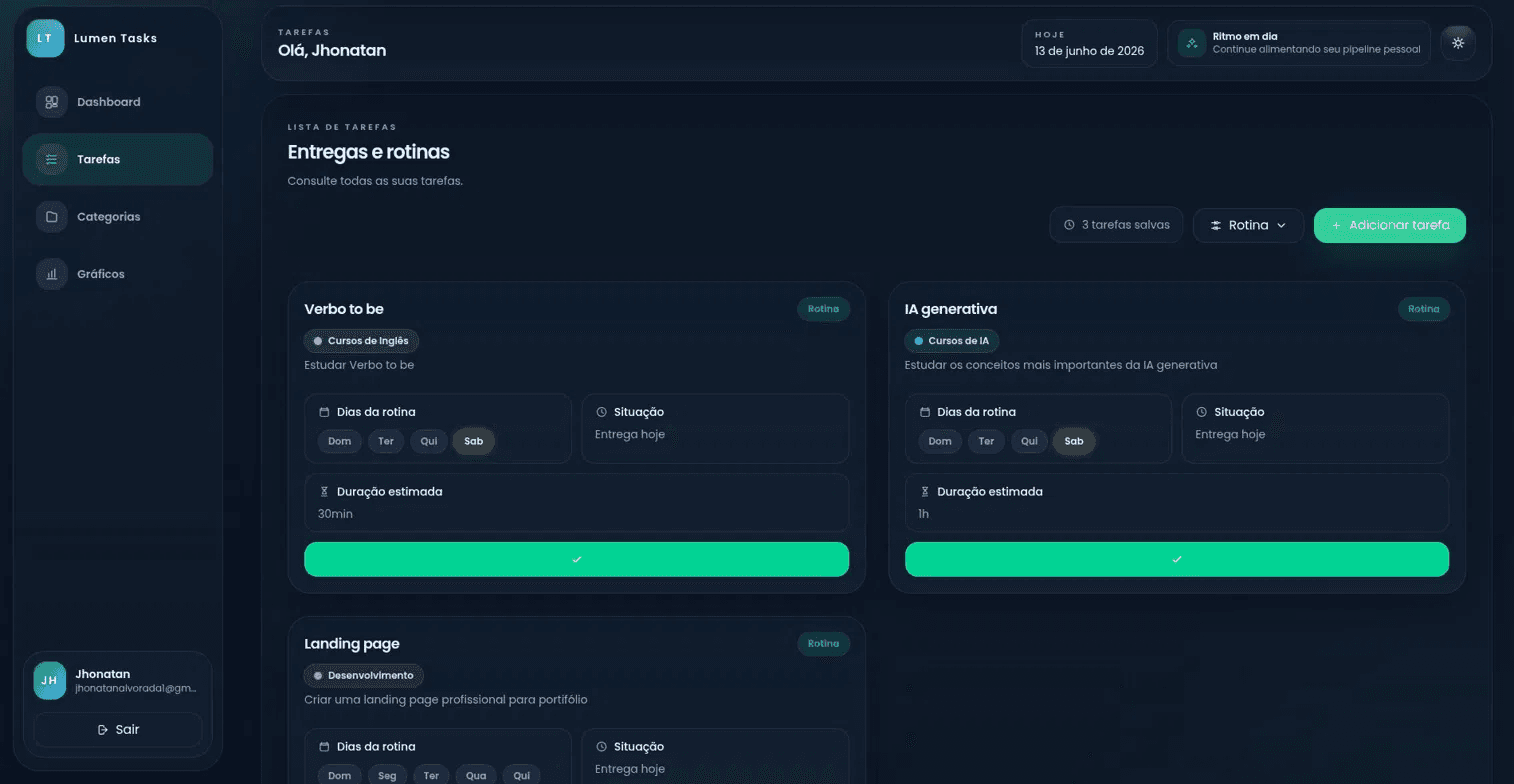 Lumen Tasks